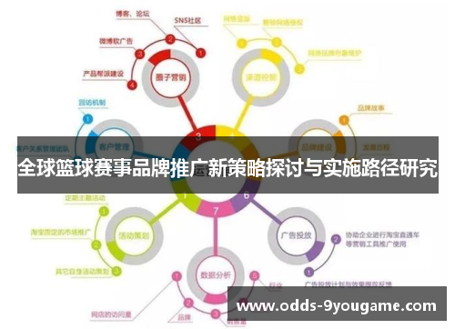 全球篮球赛事品牌推广新策略探讨与实施路径研究