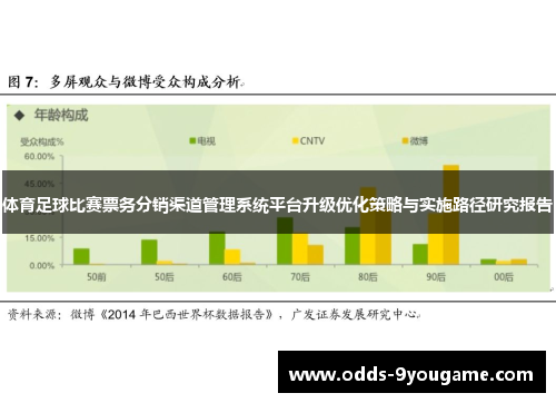 体育足球比赛票务分销渠道管理系统平台升级优化策略与实施路径研究报告
