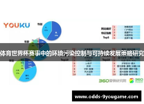 体育世界杯赛事中的环境污染控制与可持续发展策略研究