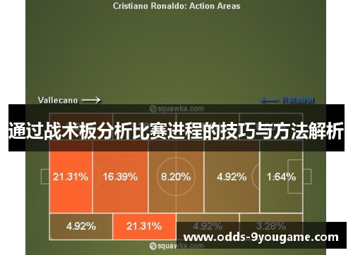 通过战术板分析比赛进程的技巧与方法解析