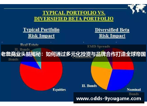 老詹商业头脑揭秘：如何通过多元化投资与品牌合作打造全球帝国