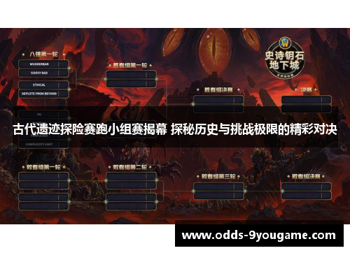 古代遗迹探险赛跑小组赛揭幕 探秘历史与挑战极限的精彩对决