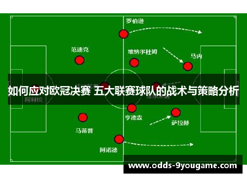 如何应对欧冠决赛 五大联赛球队的战术与策略分析