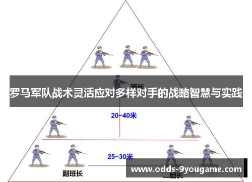 罗马军队战术灵活应对多样对手的战略智慧与实践