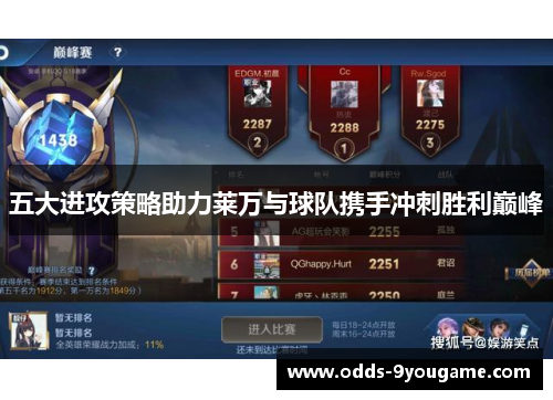 五大进攻策略助力莱万与球队携手冲刺胜利巅峰