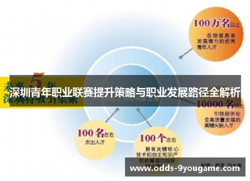 深圳青年职业联赛提升策略与职业发展路径全解析