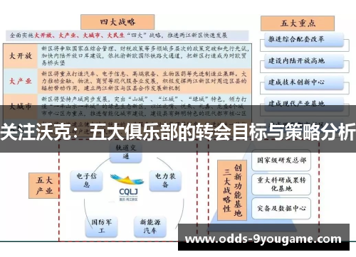 关注沃克：五大俱乐部的转会目标与策略分析