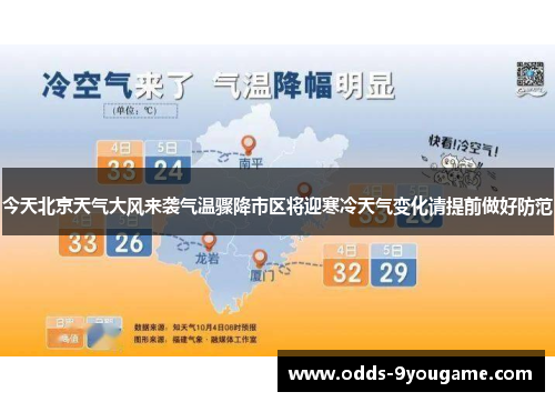今天北京天气大风来袭气温骤降市区将迎寒冷天气变化请提前做好防范