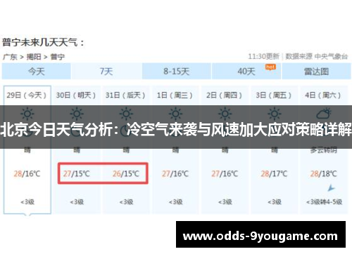 北京今日天气分析：冷空气来袭与风速加大应对策略详解
