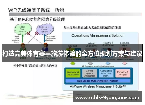 打造完美体育赛事旅游体验的全方位规划方案与建议