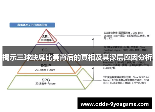 揭示三球缺席比赛背后的真相及其深层原因分析