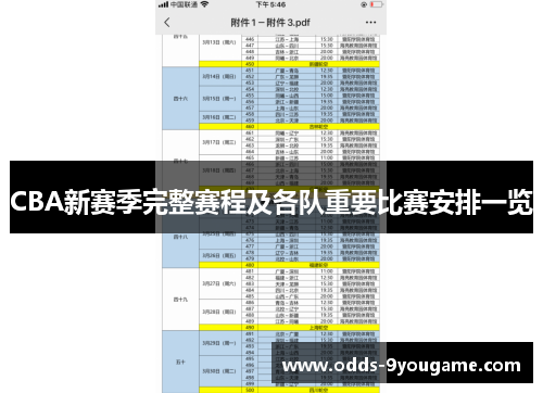 CBA新赛季完整赛程及各队重要比赛安排一览