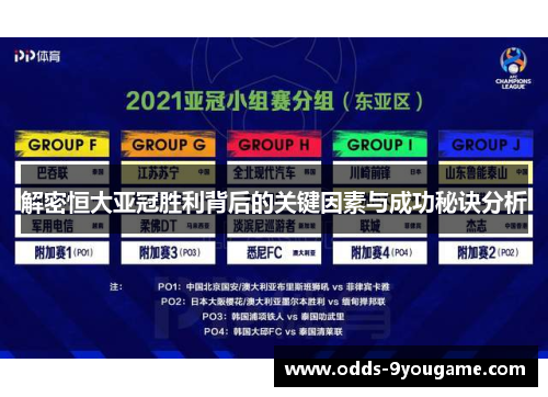 解密恒大亚冠胜利背后的关键因素与成功秘诀分析